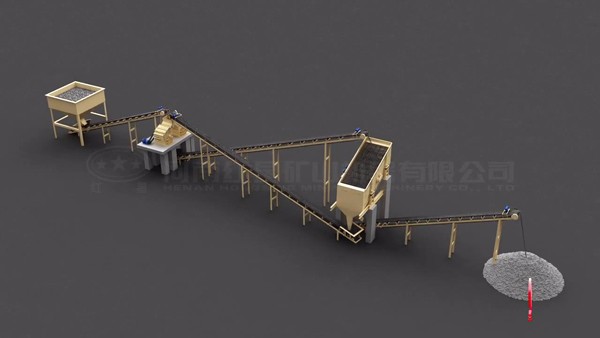 時產(chǎn)100噸細(xì)碎機(jī)制砂處理流程