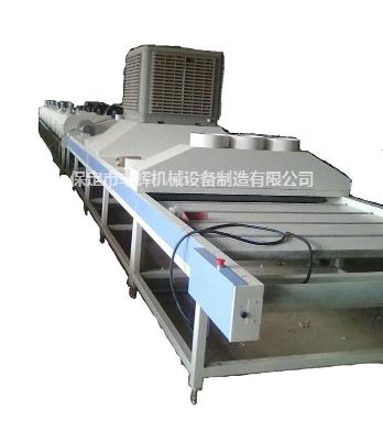 玻璃烘道“精度高、節(jié)能、”