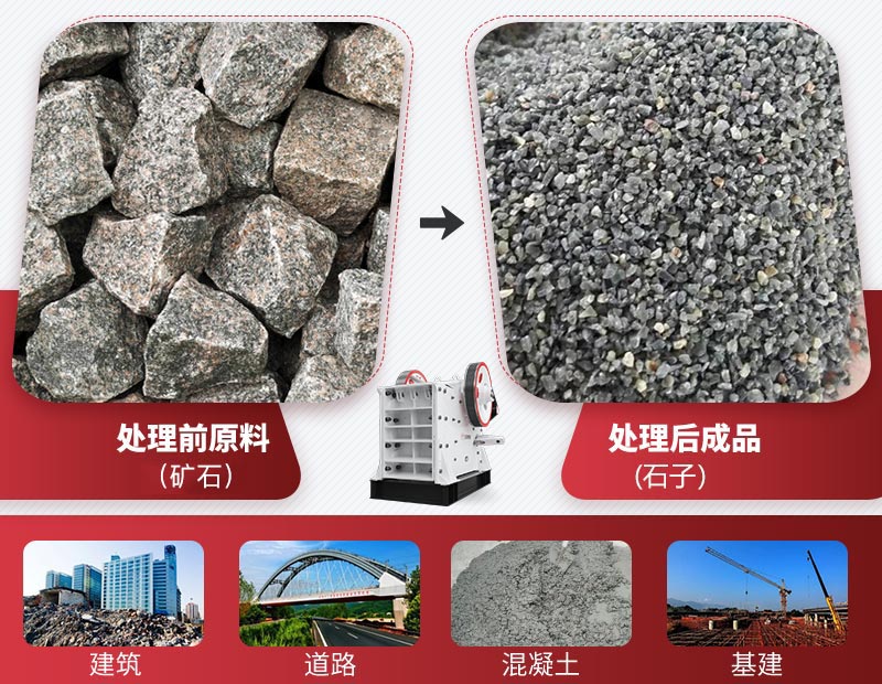 礦石粗加工設(shè)備有哪些？?jī)r(jià)格多少？