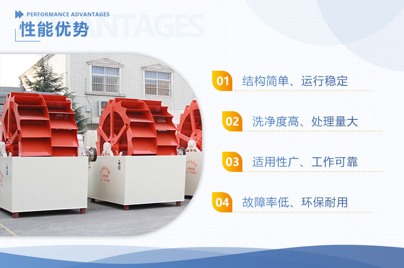 石子水洗設(shè)備優(yōu)勢多多，入手不虧