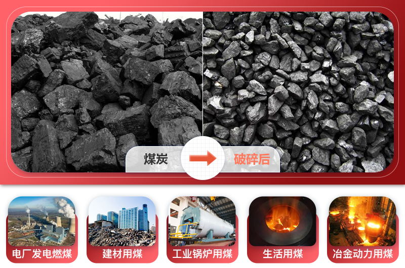 破碎煤的破碎機每小時3千噸有哪幾種，價格是多少