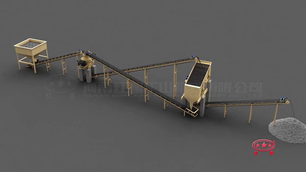 30t/制砂生產(chǎn)線鳥瞰圖