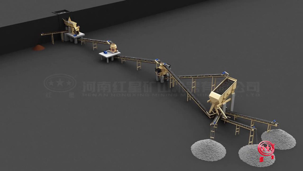 成品分區(qū)堆積