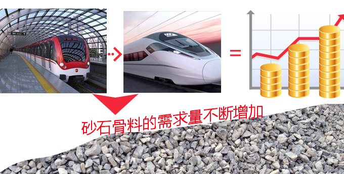 機(jī)制砂投資增溫
