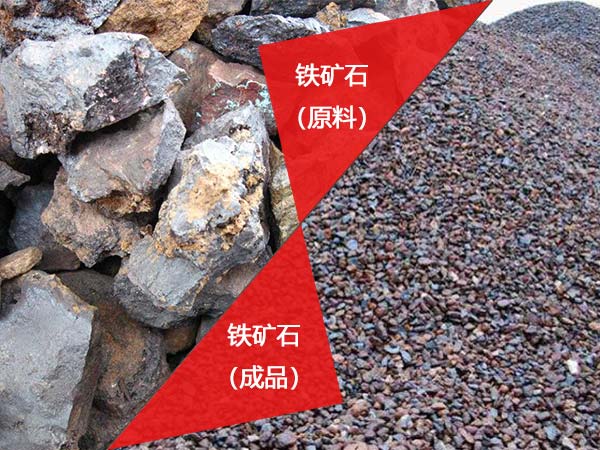 細(xì)碎機在鐵礦石破碎領(lǐng)域中凸顯優(yōu)勢