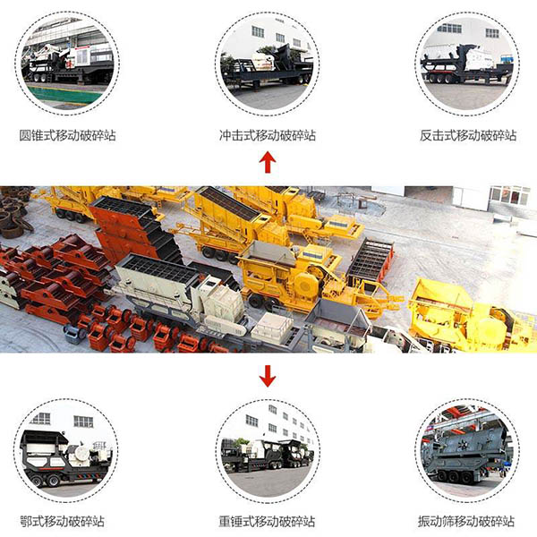 組合形式多樣的移動破碎站展示