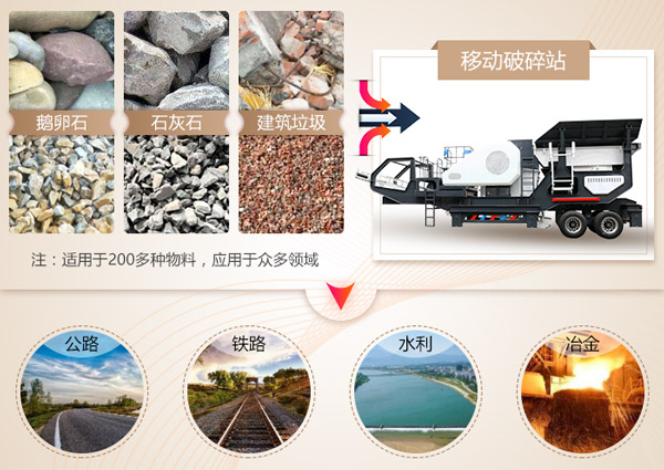 移動石子破碎機應(yīng)用范圍