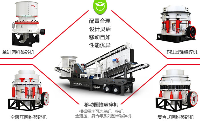移動(dòng)圓錐破碎機(jī)多種搭配風(fēng)格