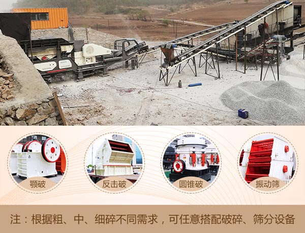 多種配置任您選擇