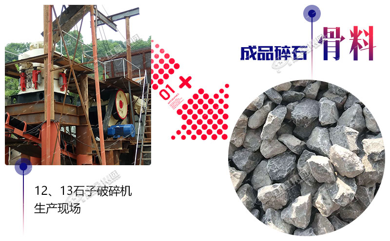 固定式石子破碎生產(chǎn)線