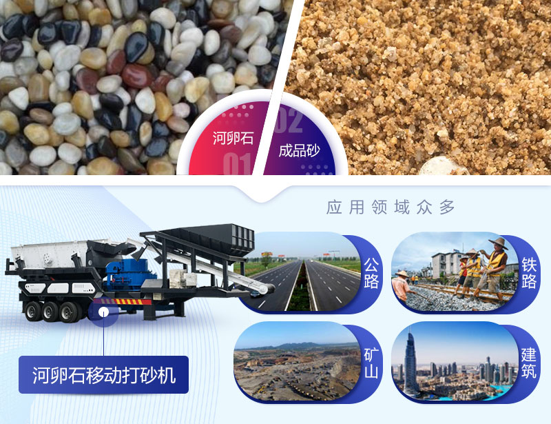 河卵石移動(dòng)打砂機(jī)用途
