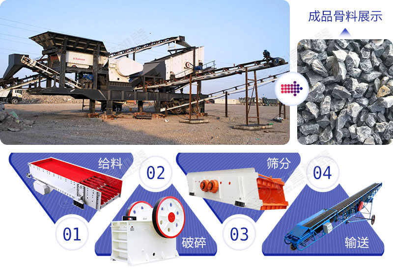 移動(dòng)車載制沙機(jī)械現(xiàn)場(chǎng)及成品