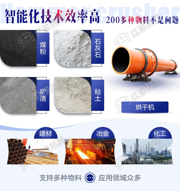 烘干機(jī)應(yīng)用領(lǐng)域