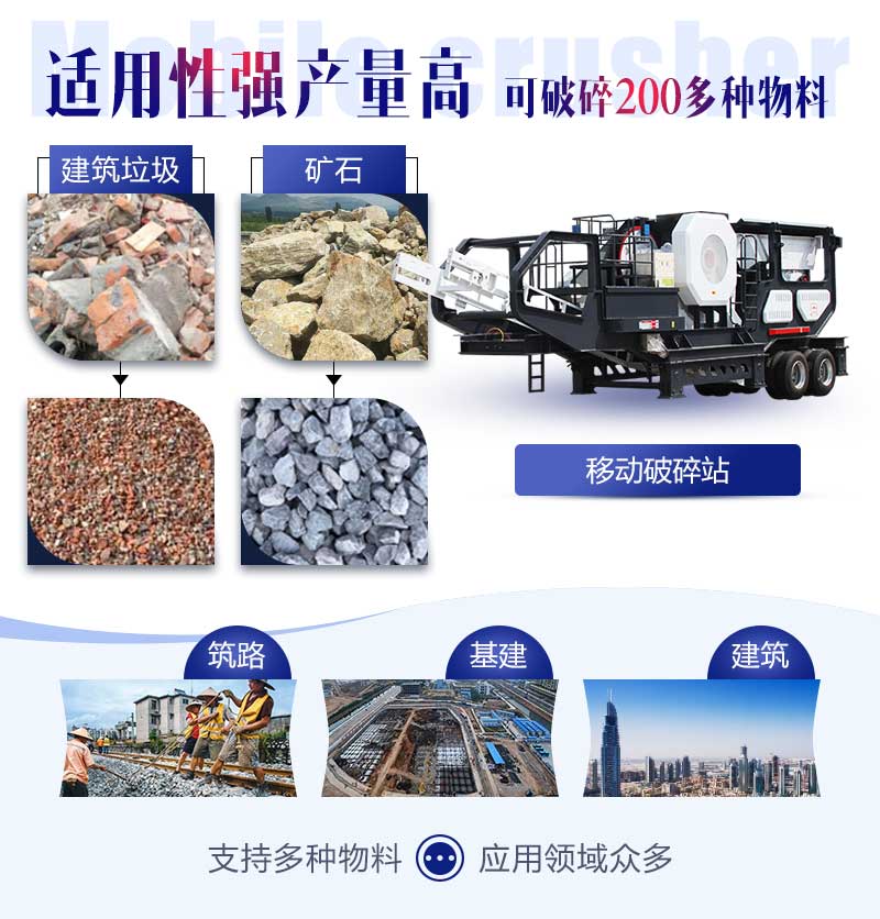 移動(dòng)破碎站應(yīng)用范圍廣泛