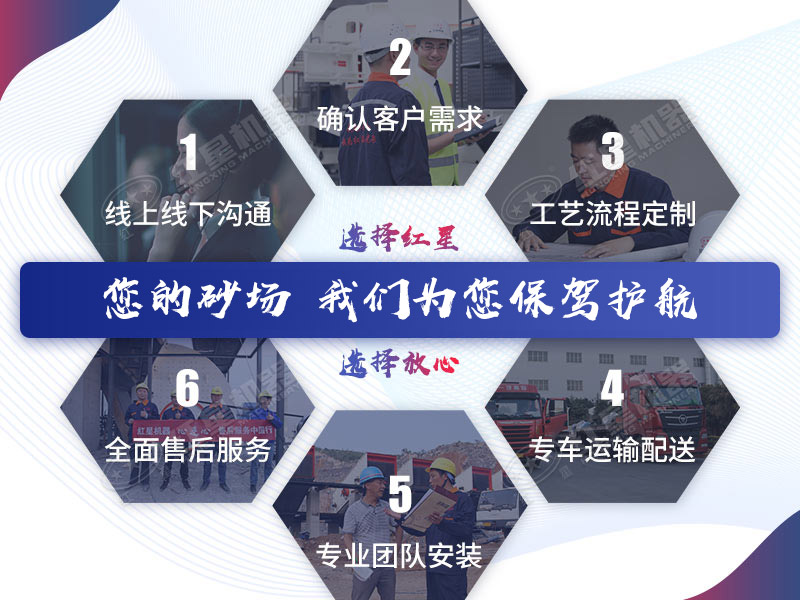 選擇紅星給你更多的生產(chǎn)保障