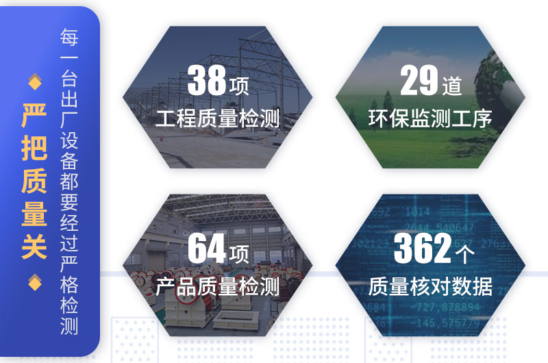 紅星出廠設(shè)備檢驗檢查程序