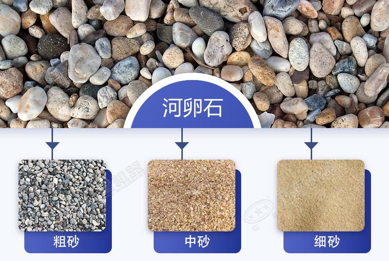 河卵石可制成機(jī)制砂