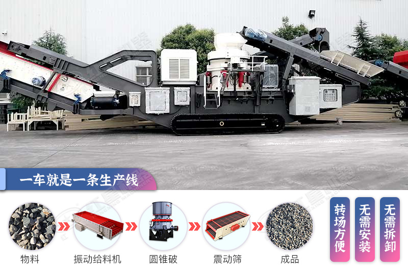 移動(dòng)式破碎機(jī)一臺(tái)就是一條生產(chǎn)線