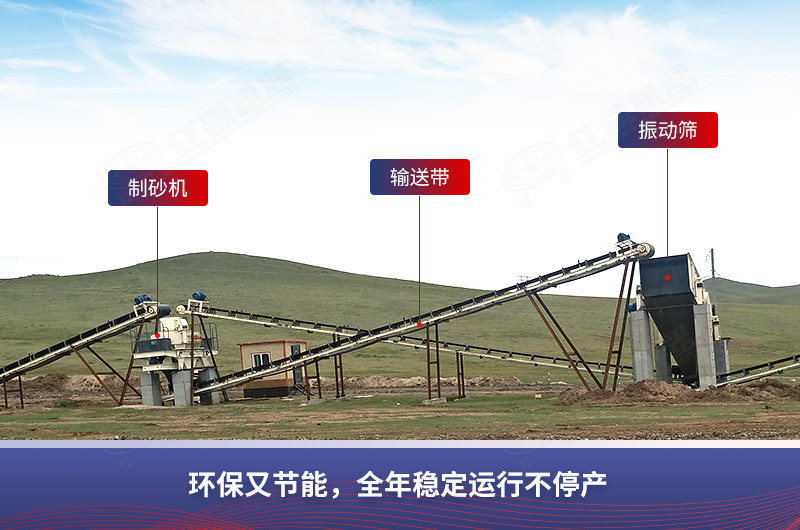 內(nèi)蒙時(shí)產(chǎn)100噸制砂現(xiàn)場(chǎng)