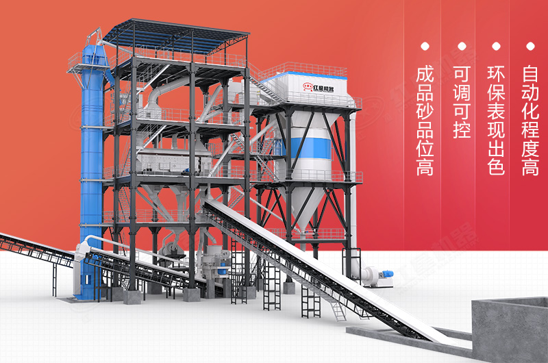 制砂骨料優(yōu)化系統(tǒng)生產(chǎn)線性能優(yōu)勢