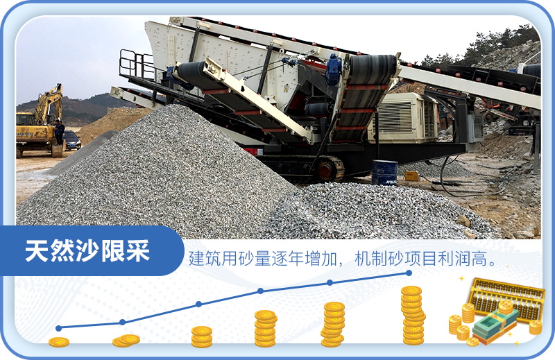 時(shí)產(chǎn)200噸的制砂生產(chǎn)線該如何配置？