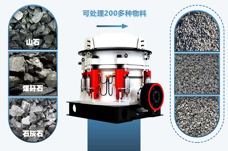 影響圓錐破碎機生產(chǎn)能力的因素（含提高破碎機產(chǎn)能的方法）